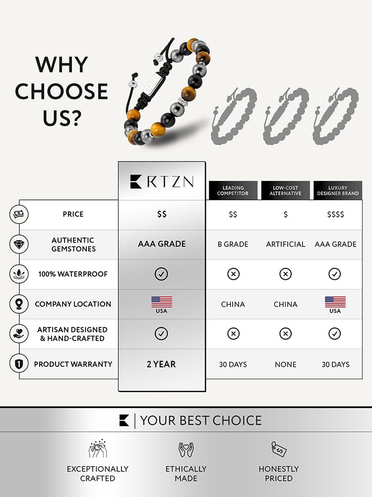 Triple Protection Beaded Bracelet - Mykonos