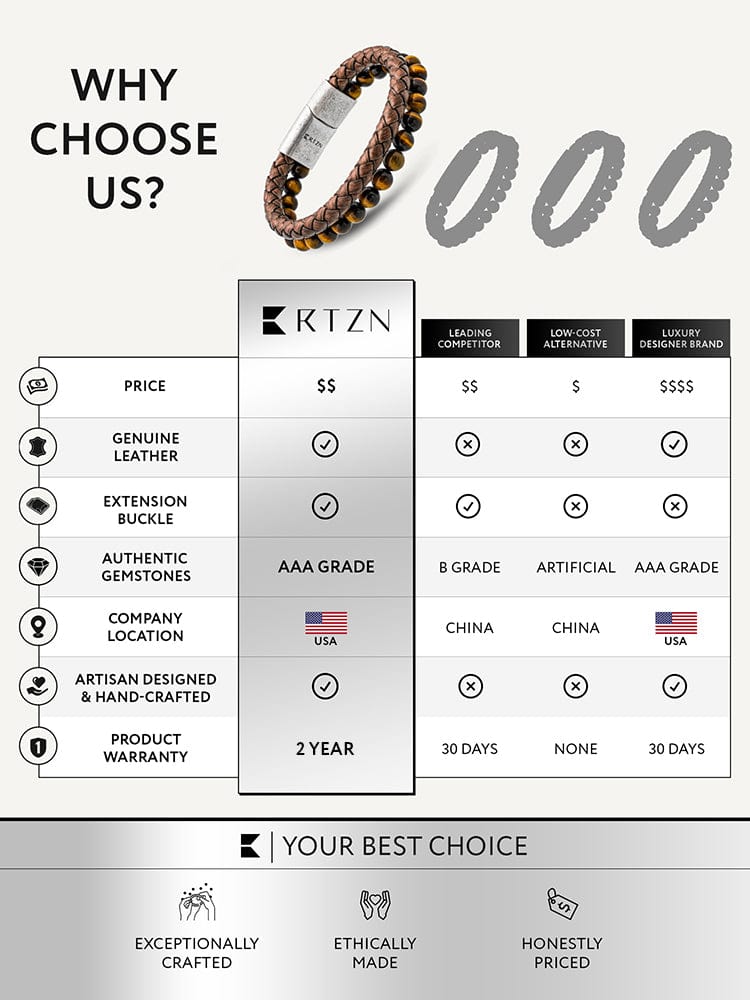Brown Braided Leather & Tiger Eye Bead Bracelet