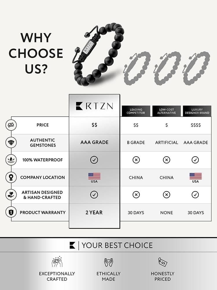 Black Onyx Beaded Bracelet - Bali