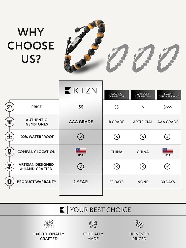 Tiger Eye & Black Onyx Beaded Bracelet - Tulum