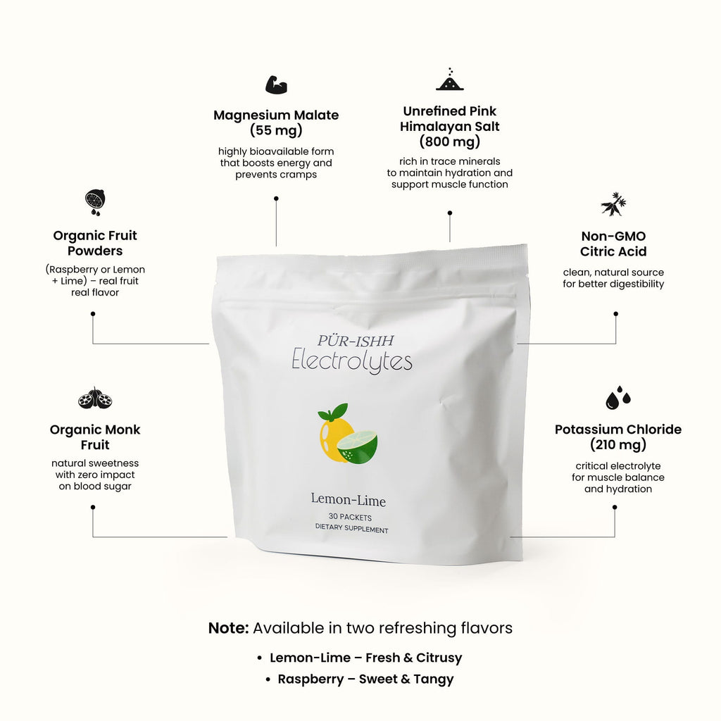 Electrolytes - Stick Packs