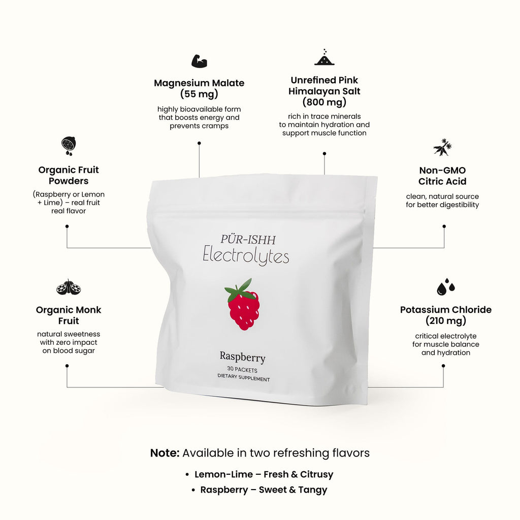 Electrolytes - Stick Packs