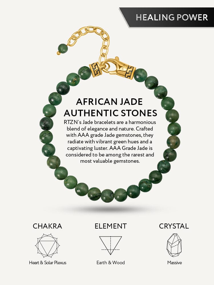 Jade Beaded Bracelet - Chain Fit