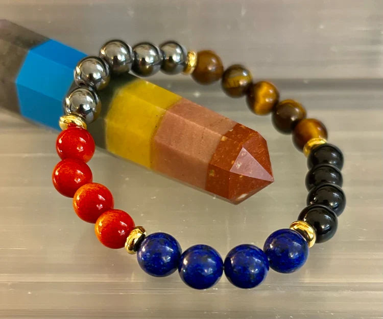 Inner Compass Bracelet