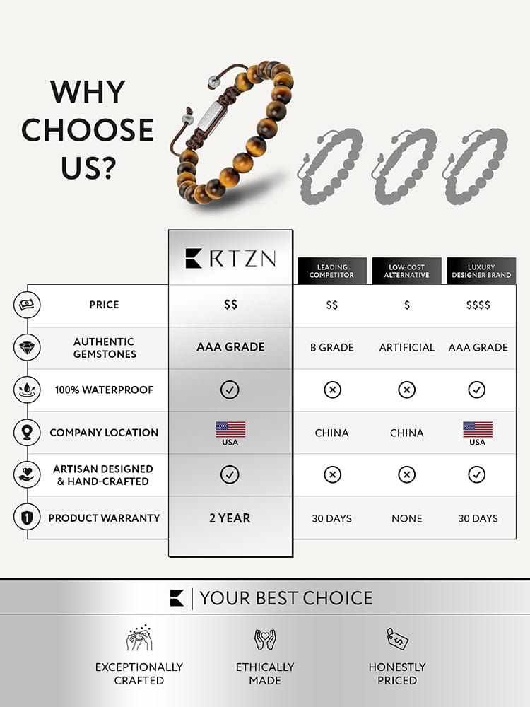 Tigers Eye Beaded Bracelet - Bali