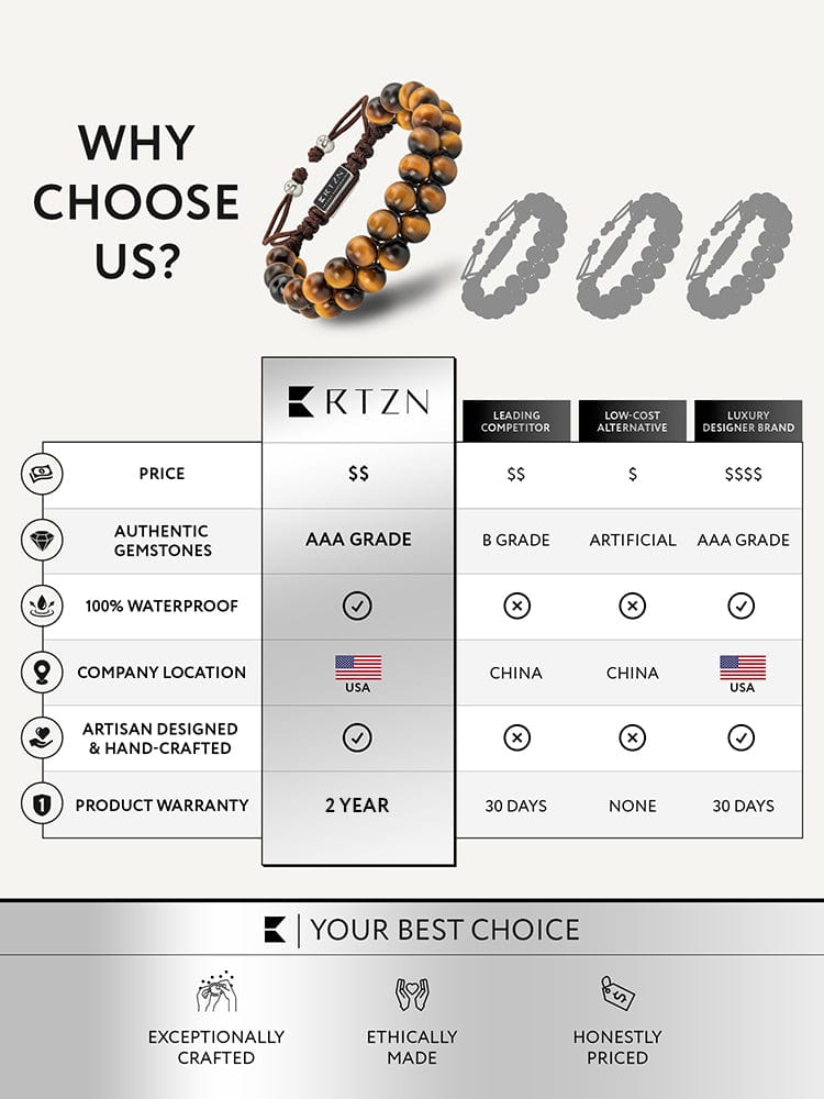 Tigers Eye Beaded Bracelet - Morocco