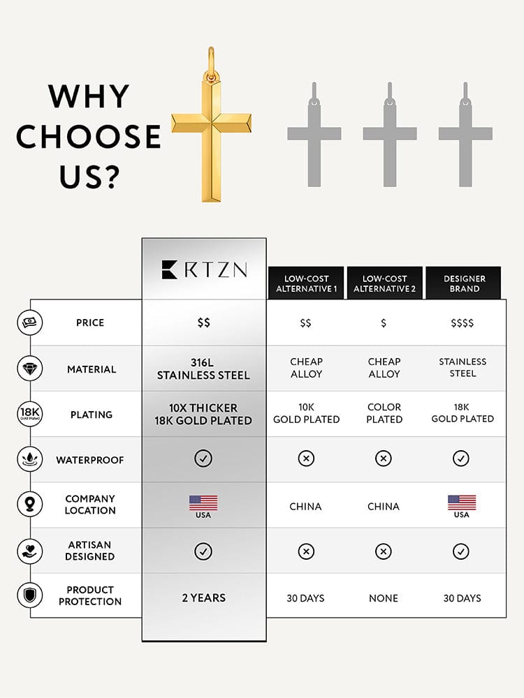 Cross Pendant Necklace (Gold)