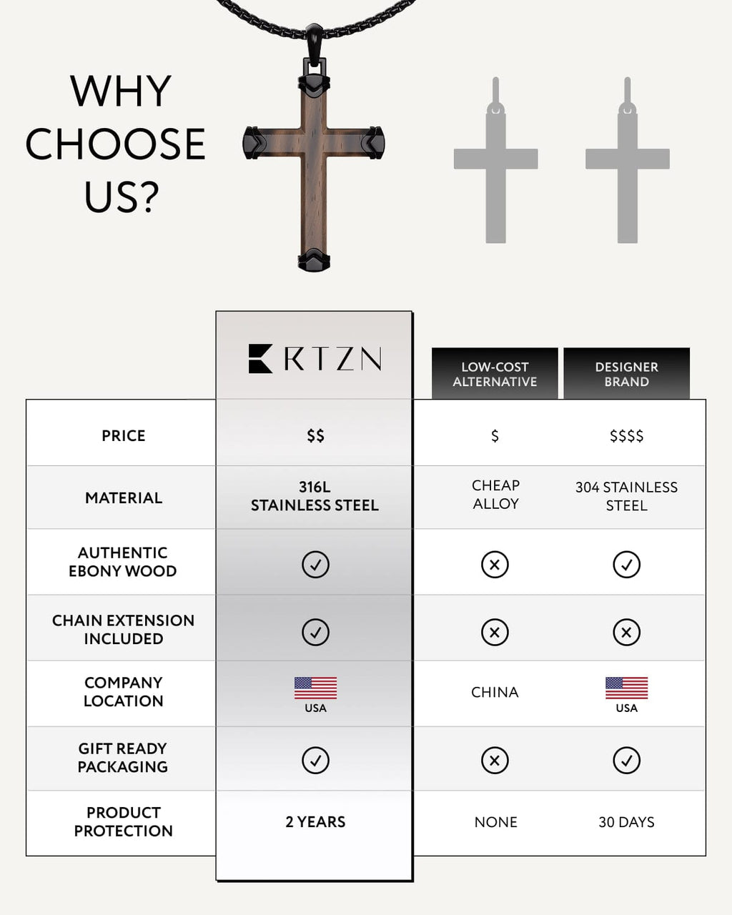 Ebony Wood Cross Pendant (Black)