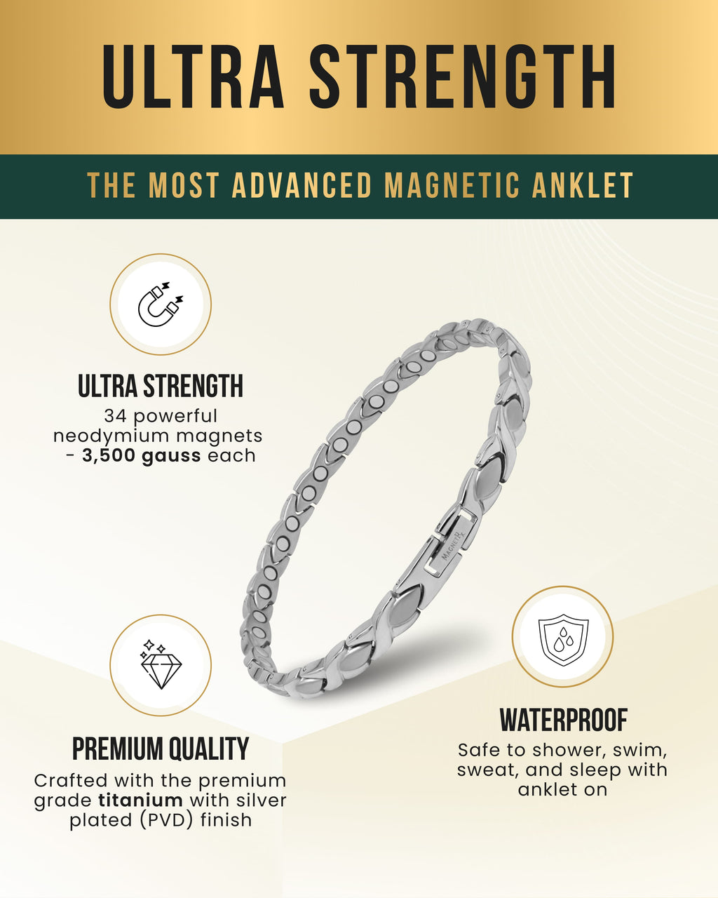 Ultra Strength Titanium Magnetic Therapy Anklet for Women (Silver)