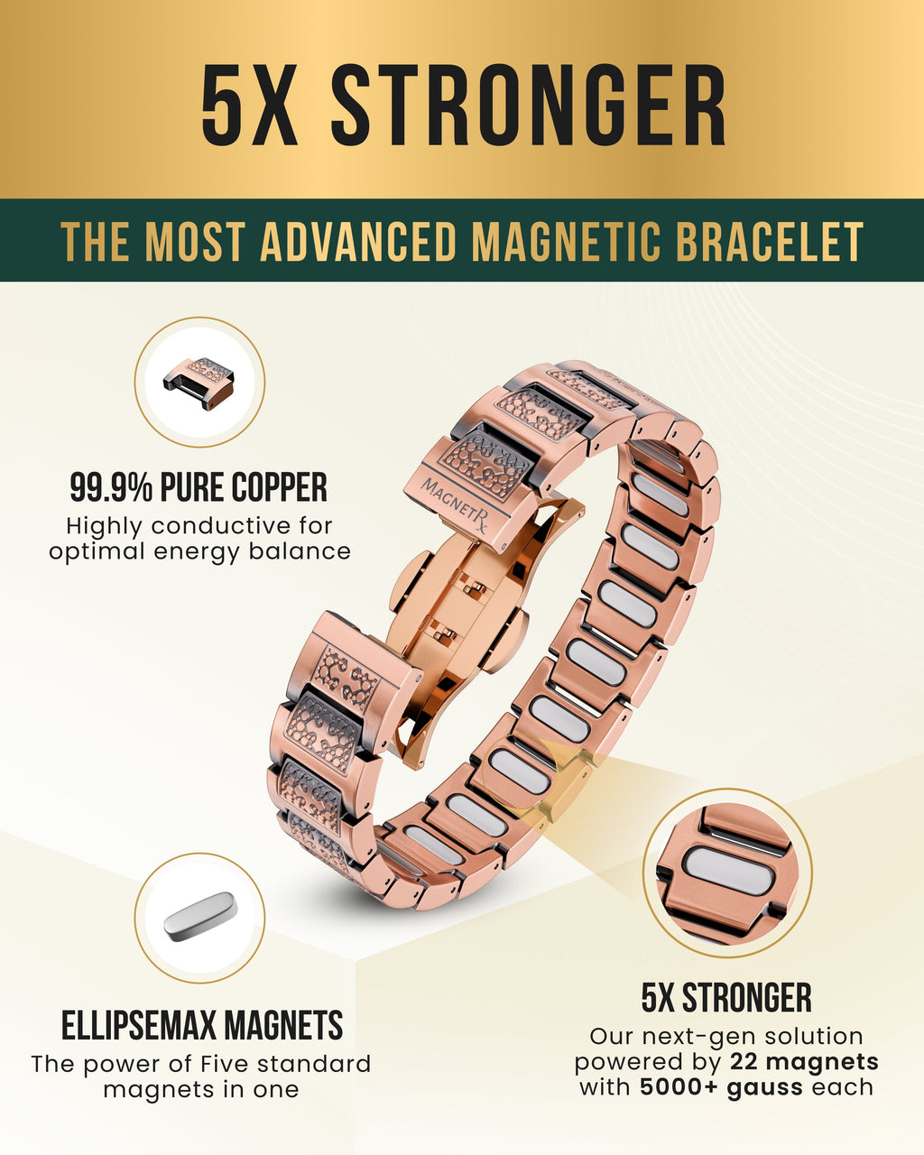 EllipseMAX Magnetic Copper Bracelet for Men (Cross)