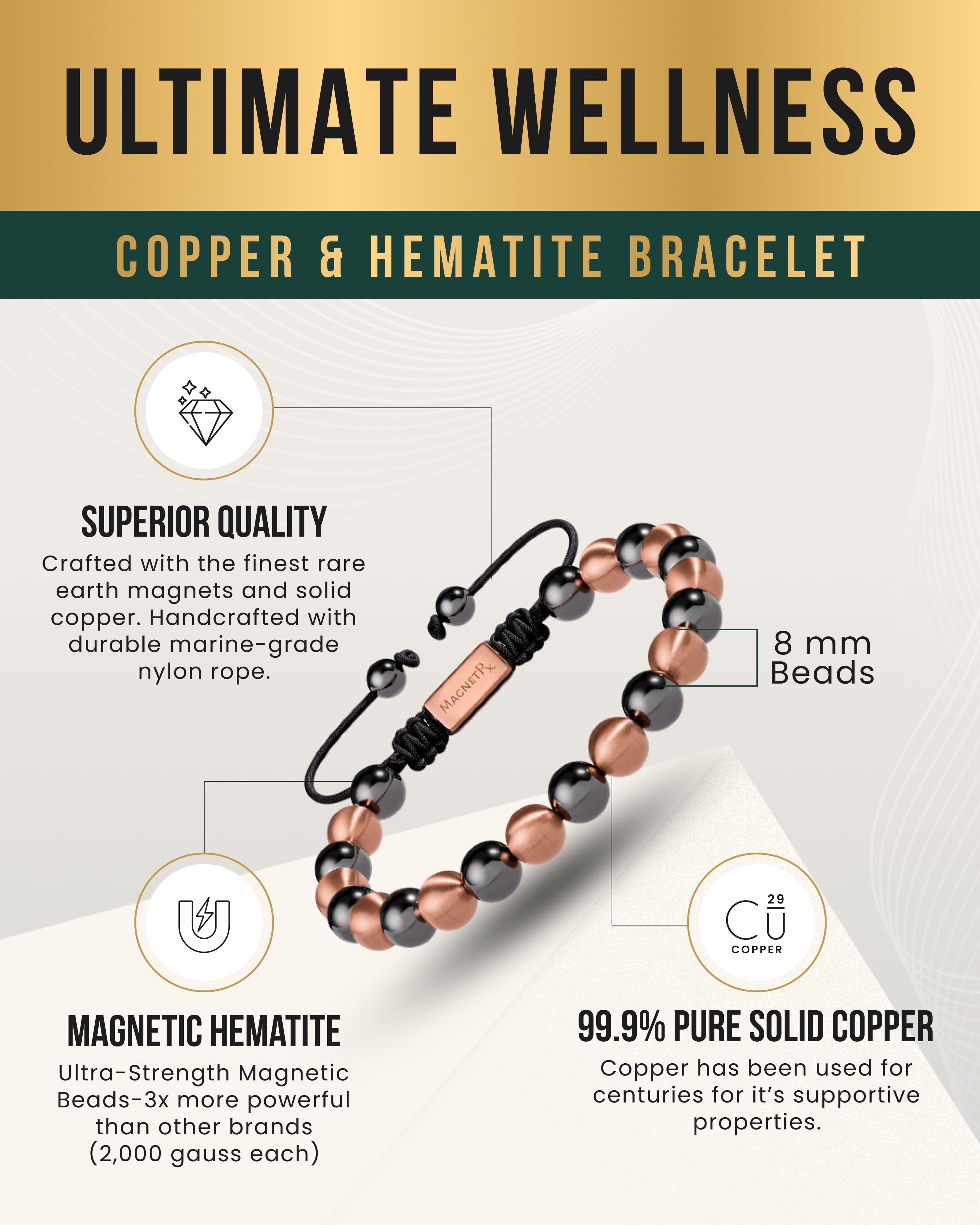 MAX Strength Magnetic Hematite & Copper Bracelet (Single Row)