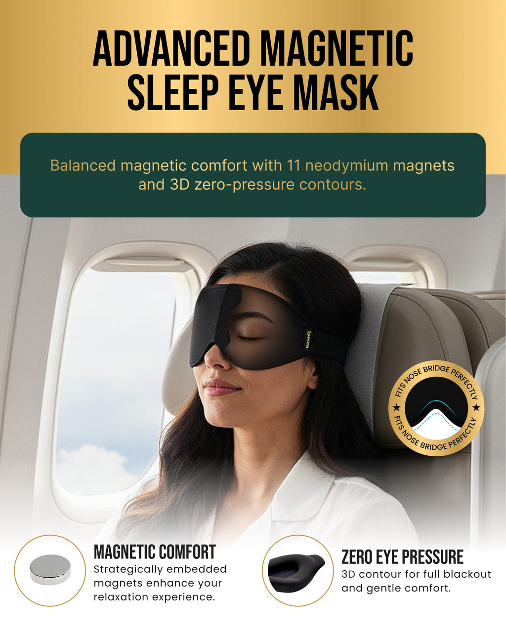Magnetic Sleep Mask
